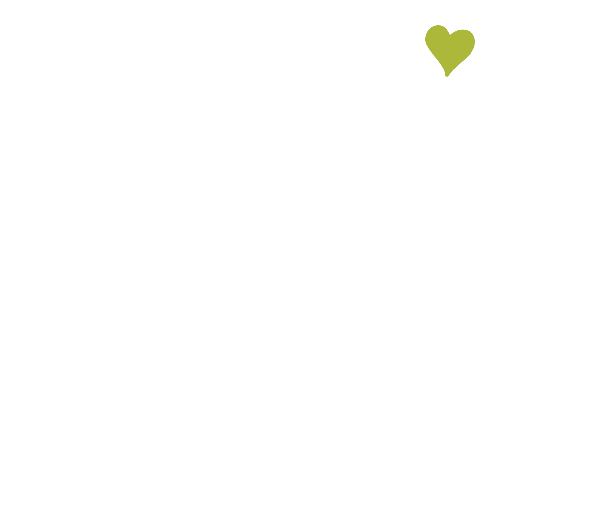 Qualitätsversprechen Bio in Love