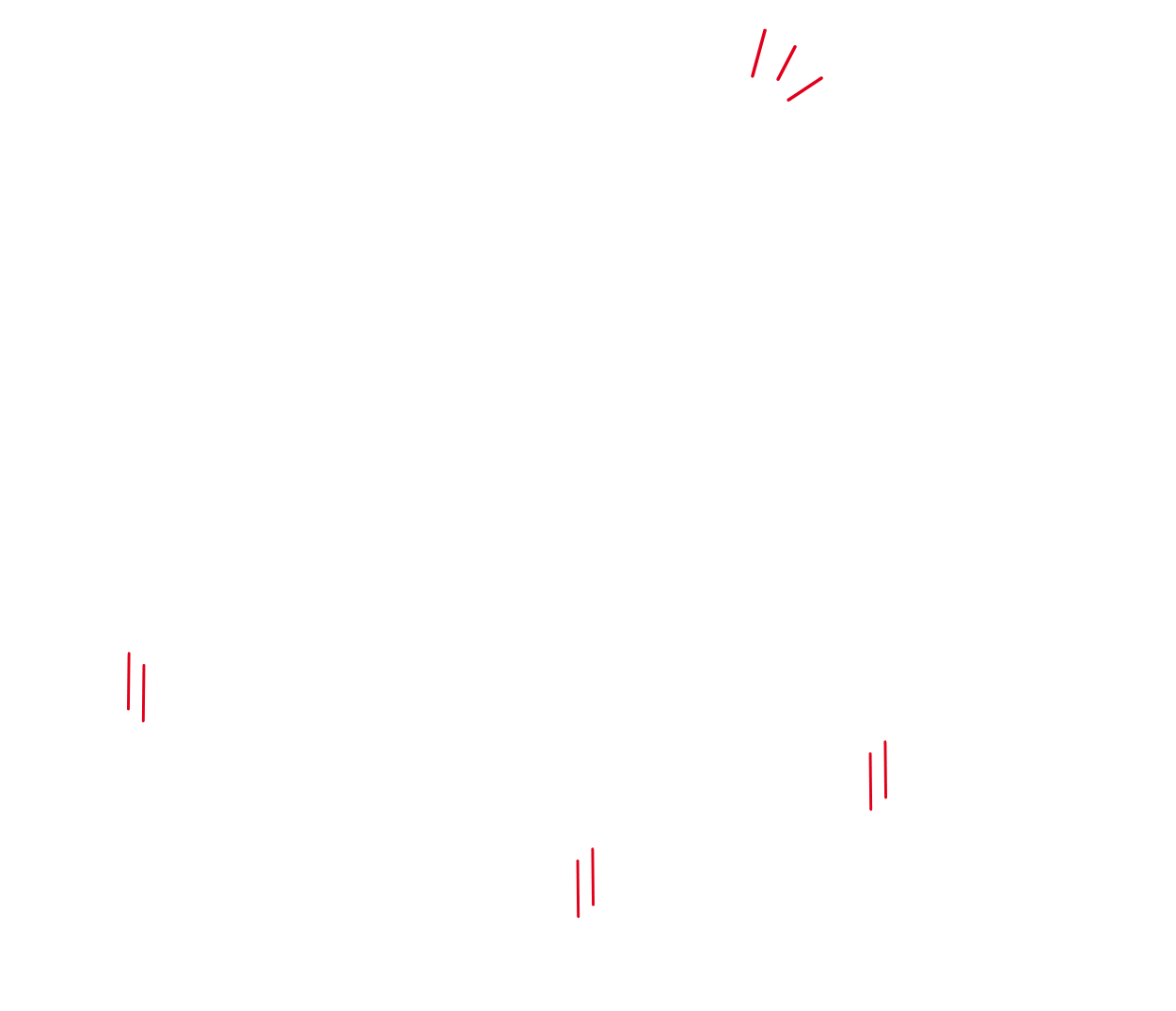 GAZİ Klassik Welt Packagings